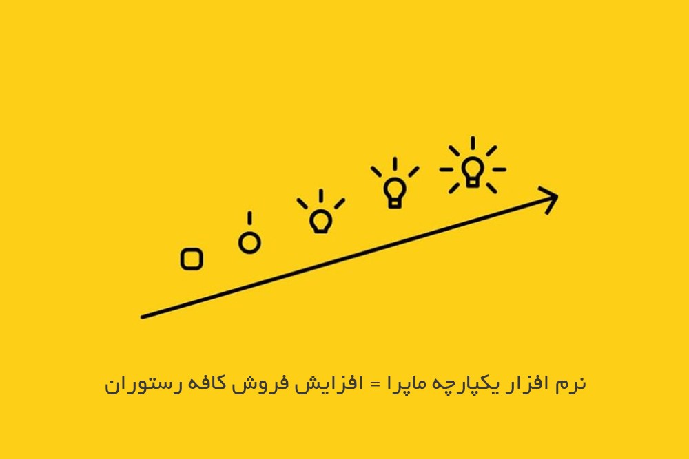 نرم افزارهای یکپارچه ماپرا = افزایش فروش کافه رستوران
