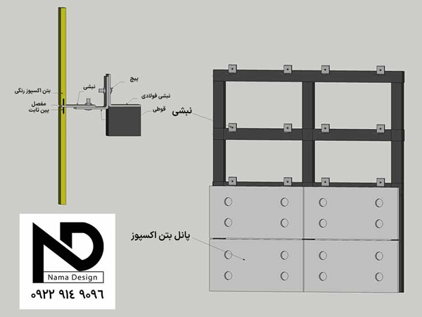 نحوه نصب بتن اکسپوز