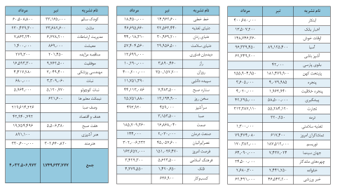 24363525364758697609