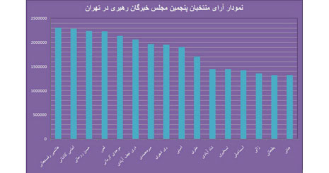 58467357354584535734734735834683568235724624672473583