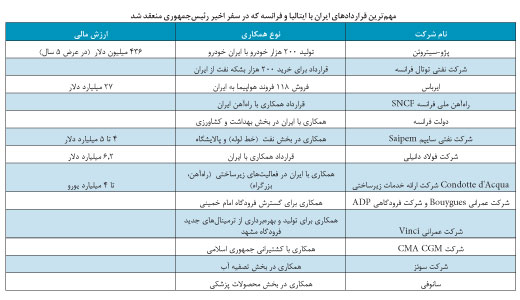 7696795765685695685695694685697659568469560766