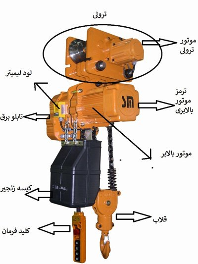 وینچ زنجیری سامسونگ کره جنوبی