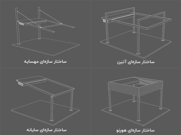 معرفی انواع مدلهای سقف متحرک شرکت سایه روشن