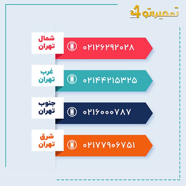 شماره تماس نمایندگی تعمیرات لوازم خانگی بوش