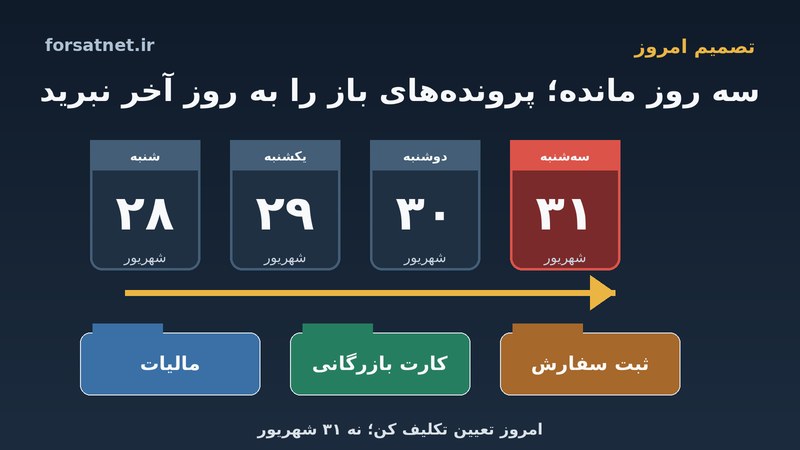تصمیم امروز | 4 موضوعی که مدیران باید امروز 25 شهریور جدی بگیرند