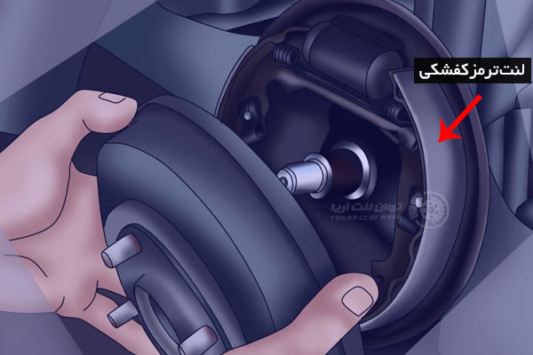 لنت ترمز کفشکی