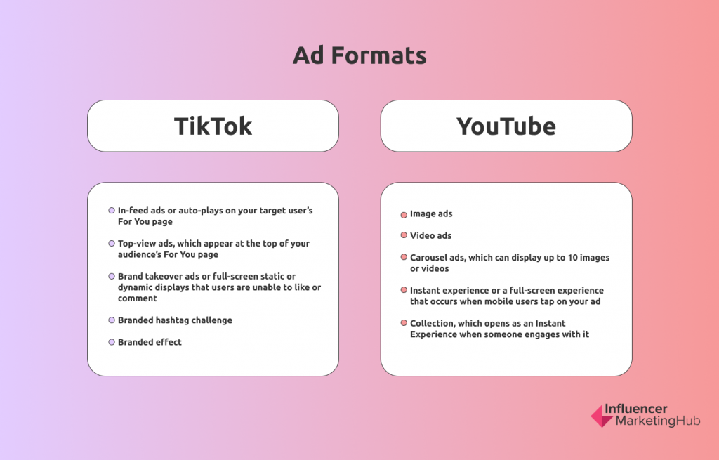 تفاوت های تیک تاک و یوتیوب