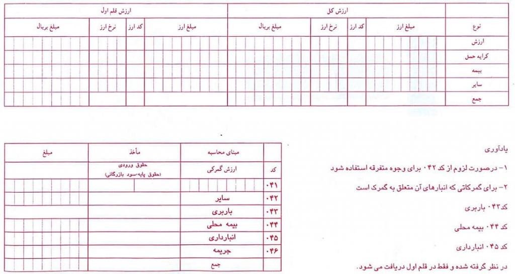 اظهارنامه گمرکی