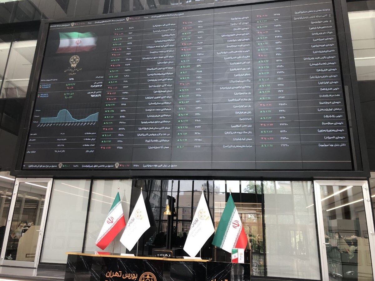 شاخص کل بازار بورس قرمز پوش شد