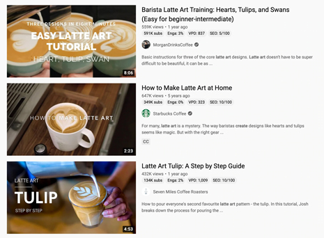 بازاریابی آشناسازی در یوتیوب با 7 تکنیک طلایی